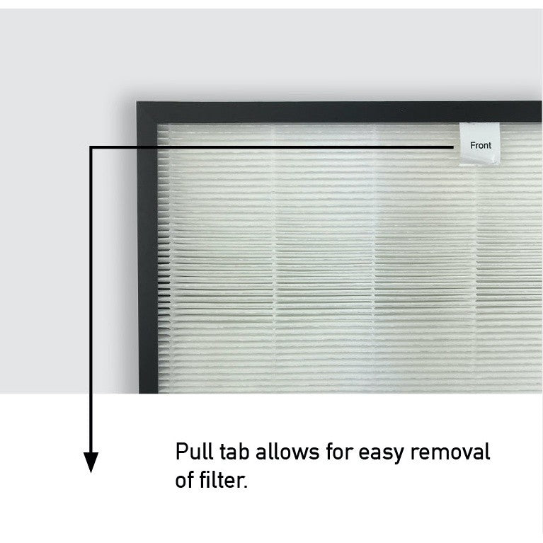 LG PS-R459 Compatible Replacement Filters (HEPAPAPA)