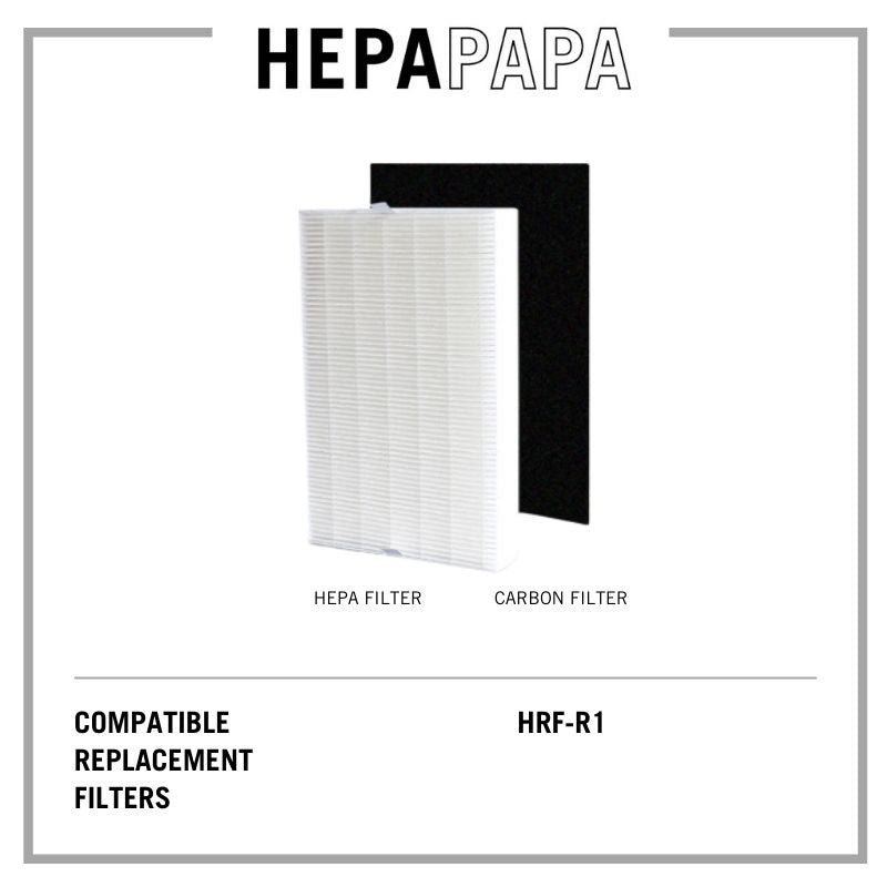 Honeywell HRF-R1 Compatible HEPA & Carbon Filters for HPA090, HPA100, HPA200, HPA250 and HPA300 Series Air Purifiers