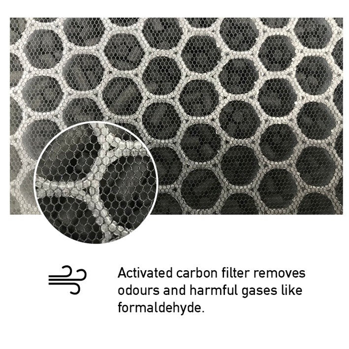 Europace EPU 230C Compatible Replacement Filter [HEPAPAPA]