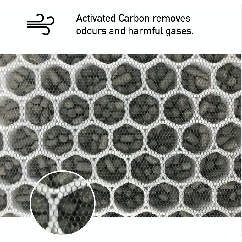 Sharp KC-D60E Compatible Replacement Filters. Compatible for Filter Models: FZ-D60HFE & FZ-D60DFE