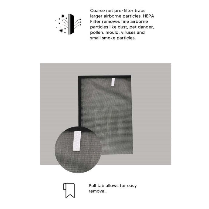 Nikken Air Wellness Power 5 KSAP 1000 Compatible Replacement Filters [HEPAPAPA]