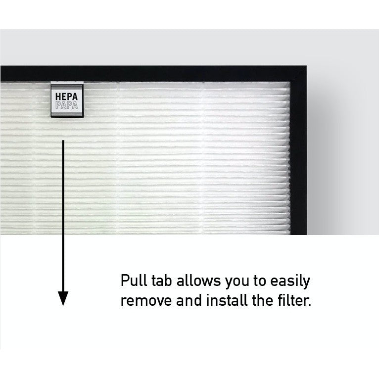 Mistral Compatible Replacement Filters For Naturai NAC1201i [HEPAPAPA]