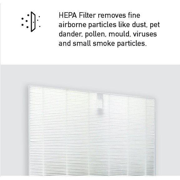 Winix U300 / 9500 Compatible HEPA and Carbon Filters [HEPAPAPA]