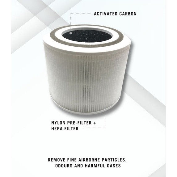 Levoit Core 300 / Core P350 / Core 300-RAC Compatible Replacement Filter [HEPAPAPA]