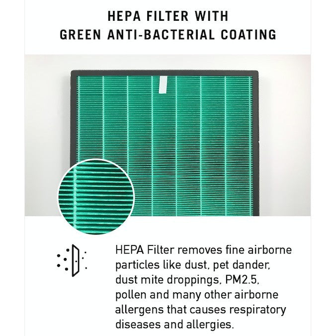 Coway AP-1503CH /  Scandal AP-1510BH Compatible Replacement Filters [HEPAPAPA] [Free Cleaning & Sanitisation Kit]