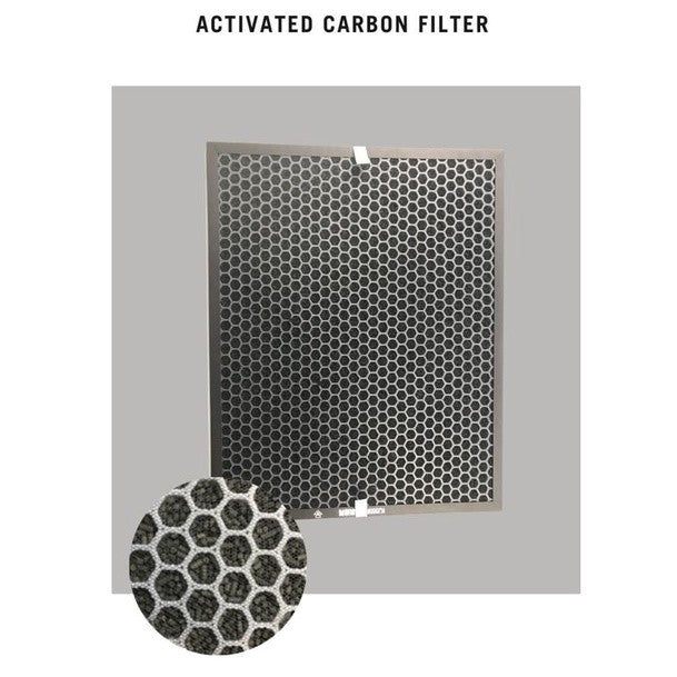Europace EPU 3501S Compatible Replacement Filters [HEPAPAPA]