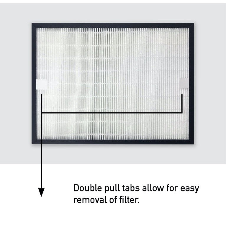 Honeywell HPA710 Compatible Replacement Filters for Filter Models HRF-Q710E & HRF-L710E (HEPAPAPA)