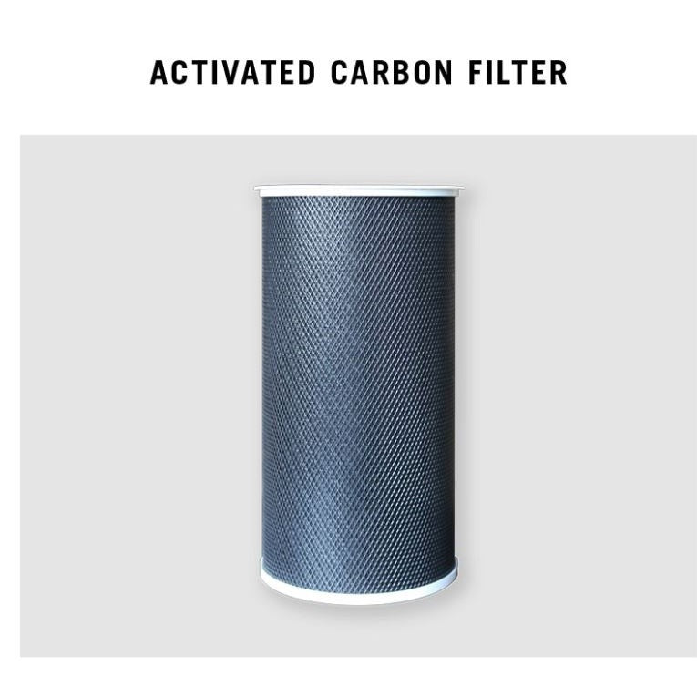 Xiaomi 2 2C 2H 2S 3 3H Pro Compatible Replacement Filter Green Version Formaldehyde Filter with RFID [HEPAPAPA]