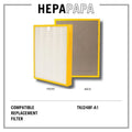 TCL TKJ-F320A / TKJ-F330A 3-in-1 HEPA, Activated Carbon & Silver Ion Compatible Replacement Filter [HEPAPAPA]