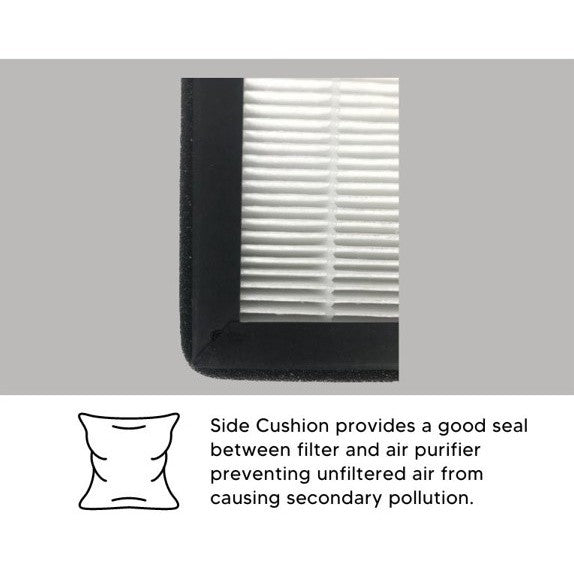 Mistral MBFAP500 Compatible Replacement Filters (2 Pieces Per Pack) [HEPAPAPA]