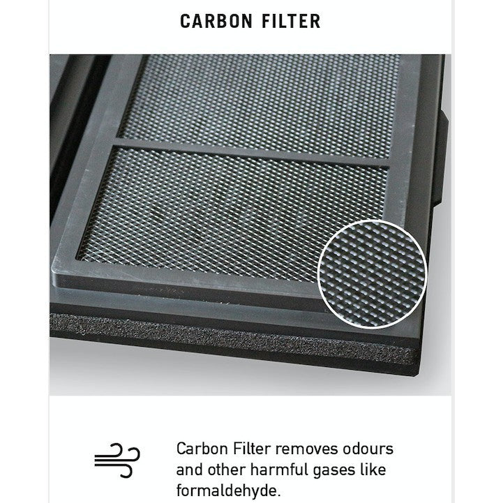 Blueair PRO M/L/XL Compatible Particle Filter [HEPAPAPA] [Free Cleaning & Sanitising Kit]