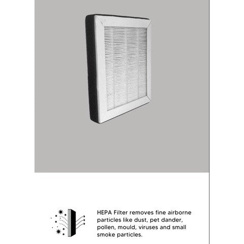 Europace EPU 7551S Compatible Replacement Filter [HEPAPAPA]