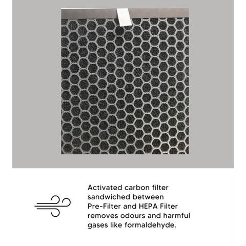 Europace EPU 7551S Compatible Replacement Filter [HEPAPAPA]