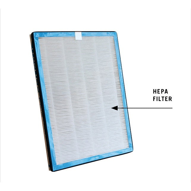 Akira AP-808C Compatible Replacement Filters [HEPAPAPA]