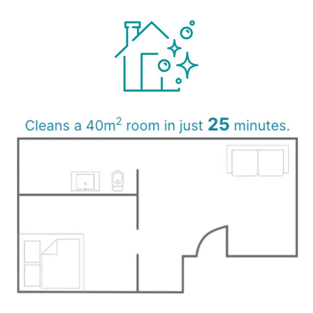 Smart Air The Sqair Air Purifier [HEPAPAPA]