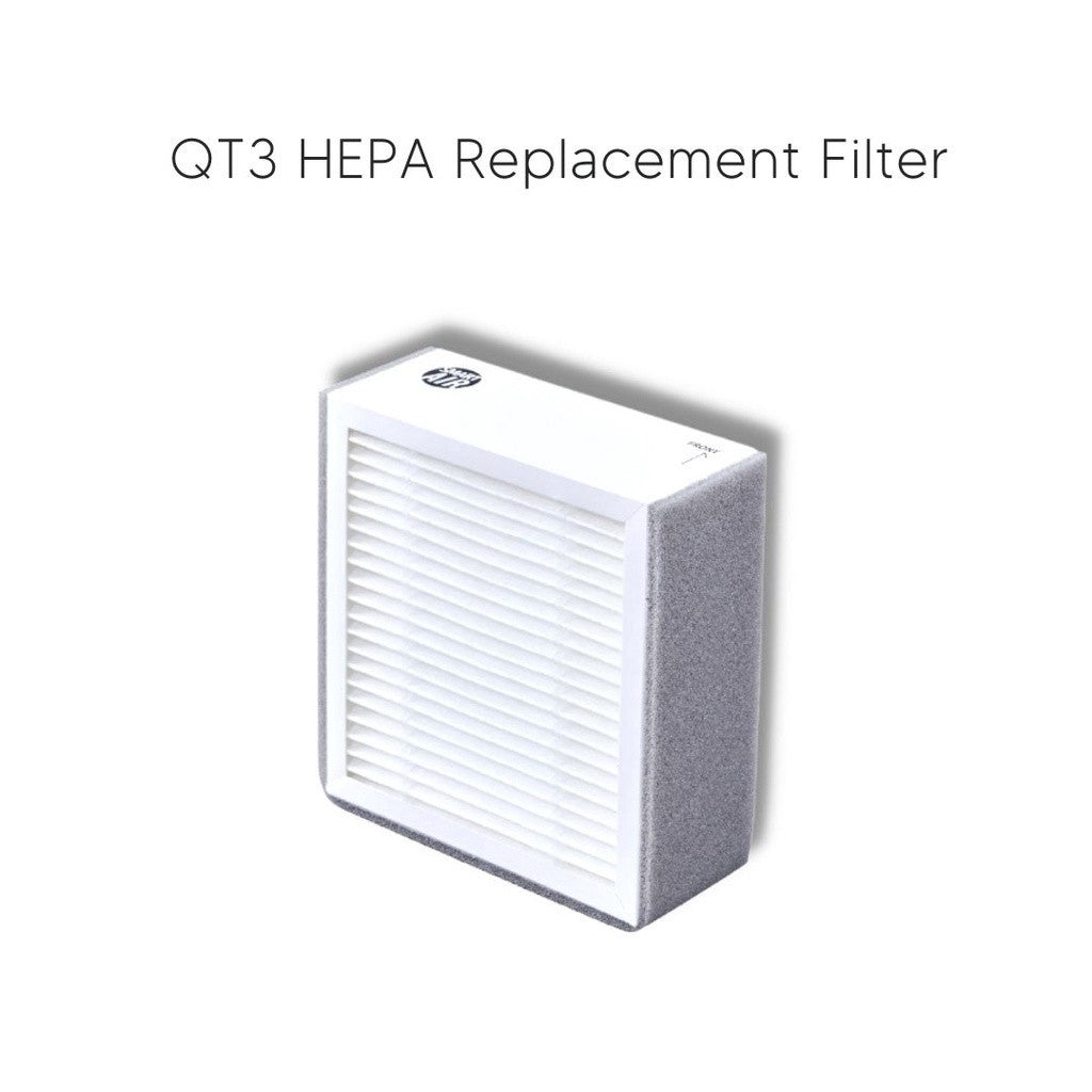 Smart Air QT3 Replacement Filter (2 Pieces Per Pack) [HEPAPAPA]