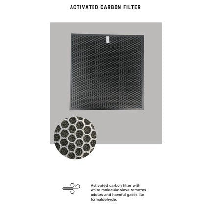 Coway Compatible Filters for Lombok 2 AP-1511FHE Compatible for Filter Models: AP-1503CH / AP-1510BH [HEPAPAPA]
