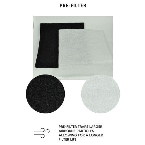Coway Compatible Filters for Lombok 2 AP-1511FHE Compatible for Filter Models: AP-1503CH / AP-1510BH [HEPAPAPA]
