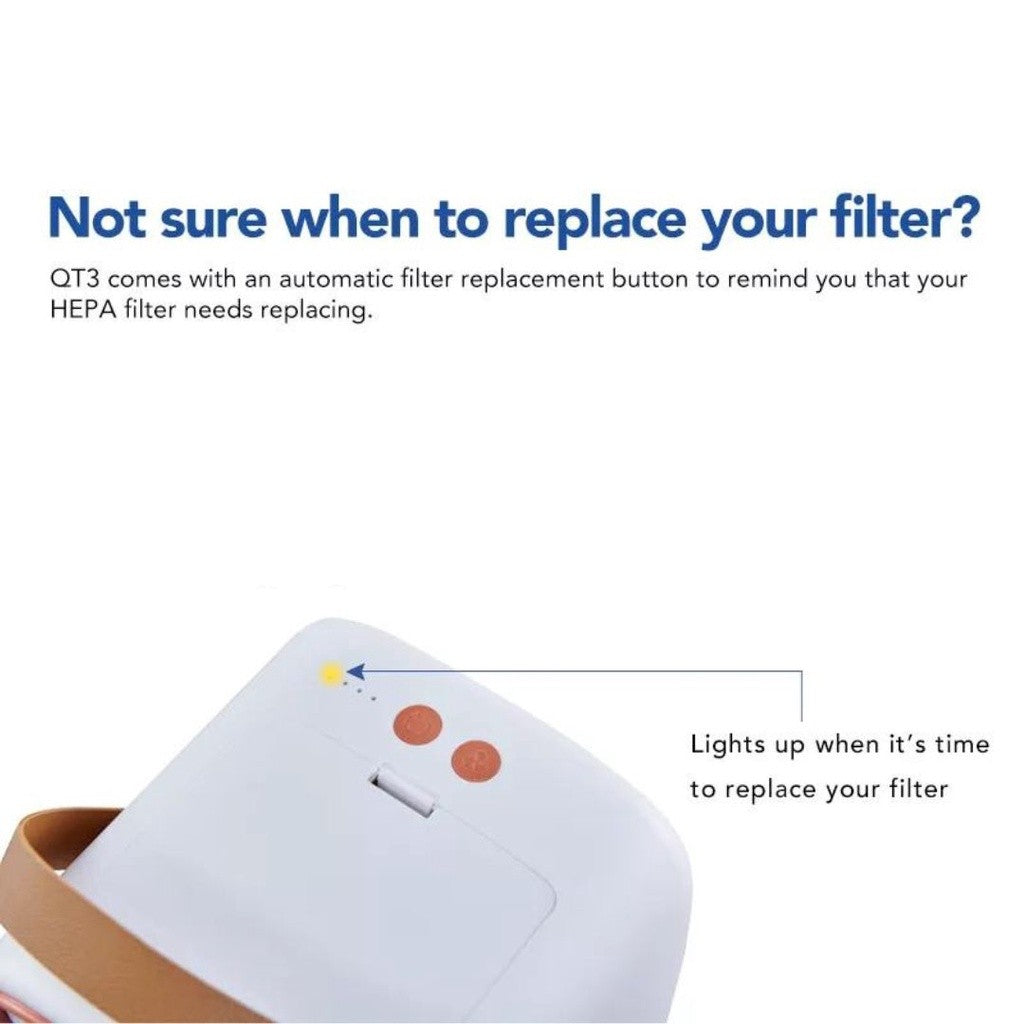 Smart Air QT3 Replacement Filter (2 Pieces Per Pack) [HEPAPAPA]