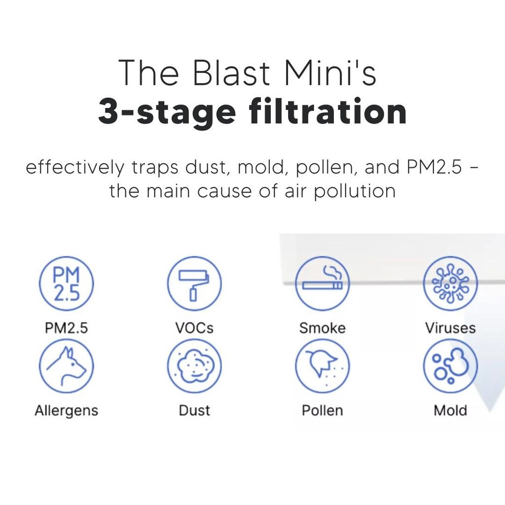 Smart Air Blast Mini Air Purifier [HEPAPAPA]