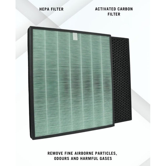 Coway Compatible Filters for Lombok 2 AP-1511FHE Compatible for Filter Models: AP-1503CH / AP-1510BH [HEPAPAPA]