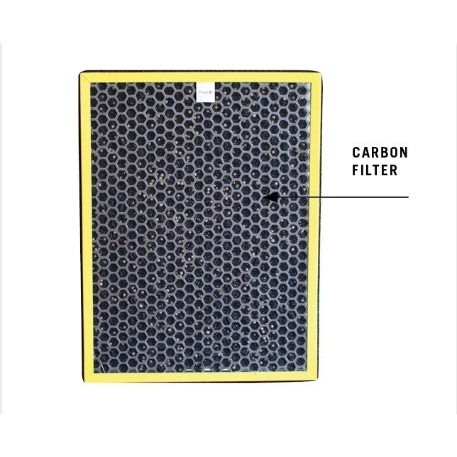 Akira AP-808C Compatible Replacement Filters [HEPAPAPA]
