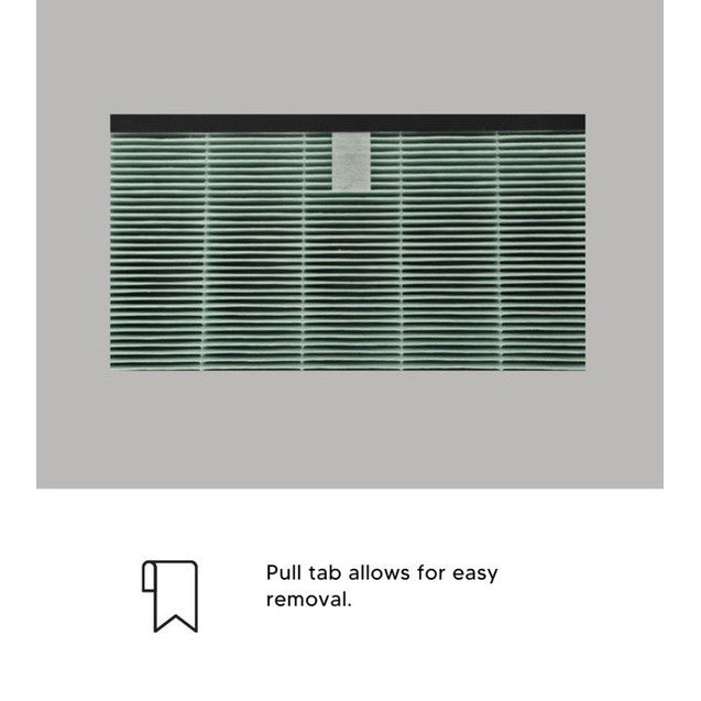 Coway Compatible Filters for Lombok 2 AP-1511FHE Compatible for Filter Models: AP-1503CH / AP-1510BH [HEPAPAPA]