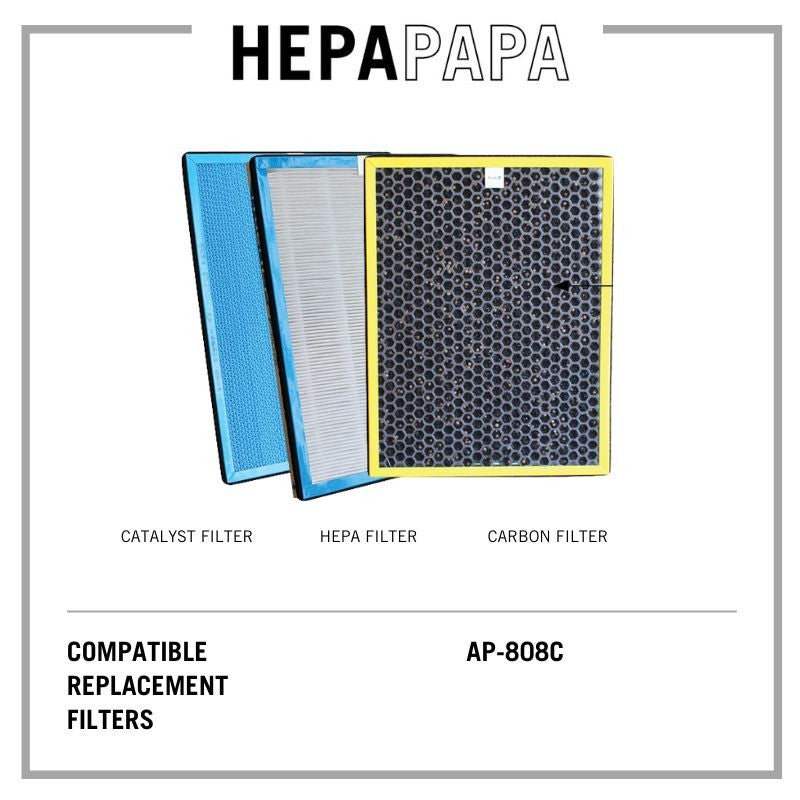Akira AP-808C Compatible Replacement Filters [HEPAPAPA]