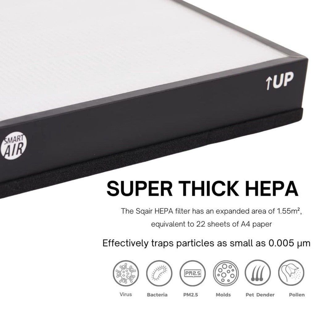 Smart Air The Sqair Replacement Filters [HEPAPAPA]