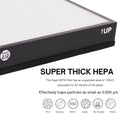 Smart Air The Sqair Replacement Filters [HEPAPAPA]