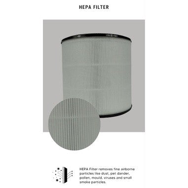 Electrolux Flow A3 FA31-202GY Compatible Replacement Filter [HEPAPAPA]