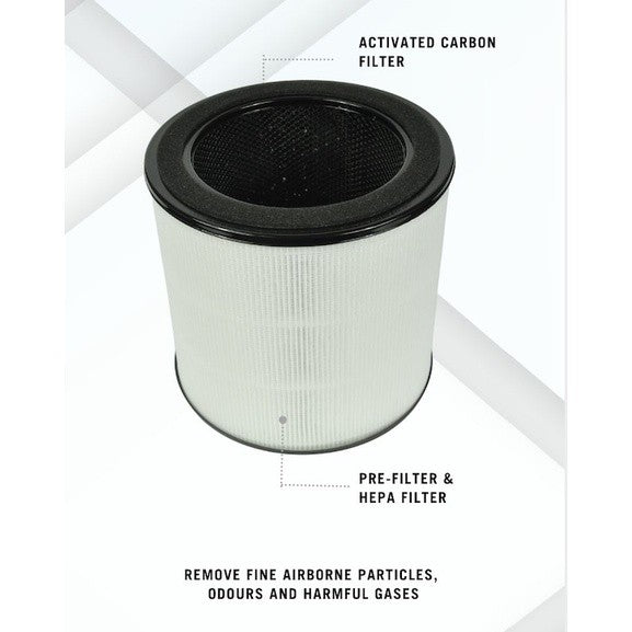 Electrolux Flow A3 FA31-202GY Compatible Replacement Filter [HEPAPAPA]