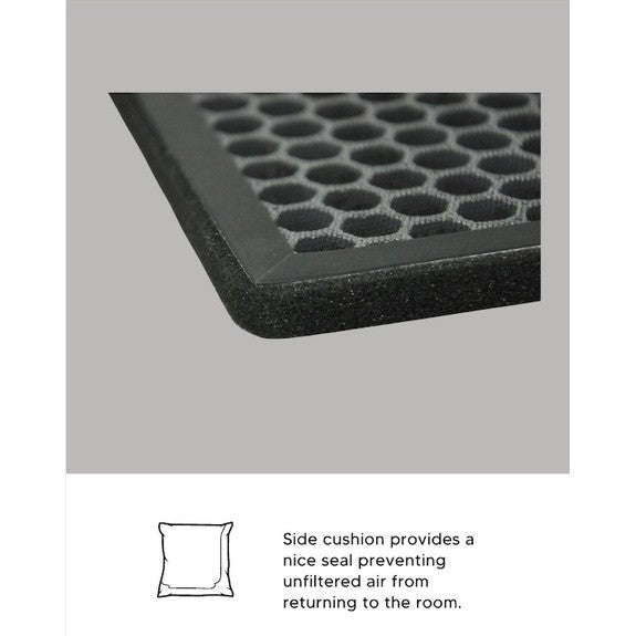 Fanztec FT-APC-1 Compatible Replacement Filters [HEPAPAPA]