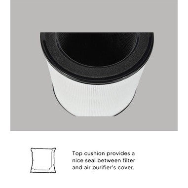 Electrolux Flow A3 FA31-202GY Compatible Replacement Filter [HEPAPAPA]