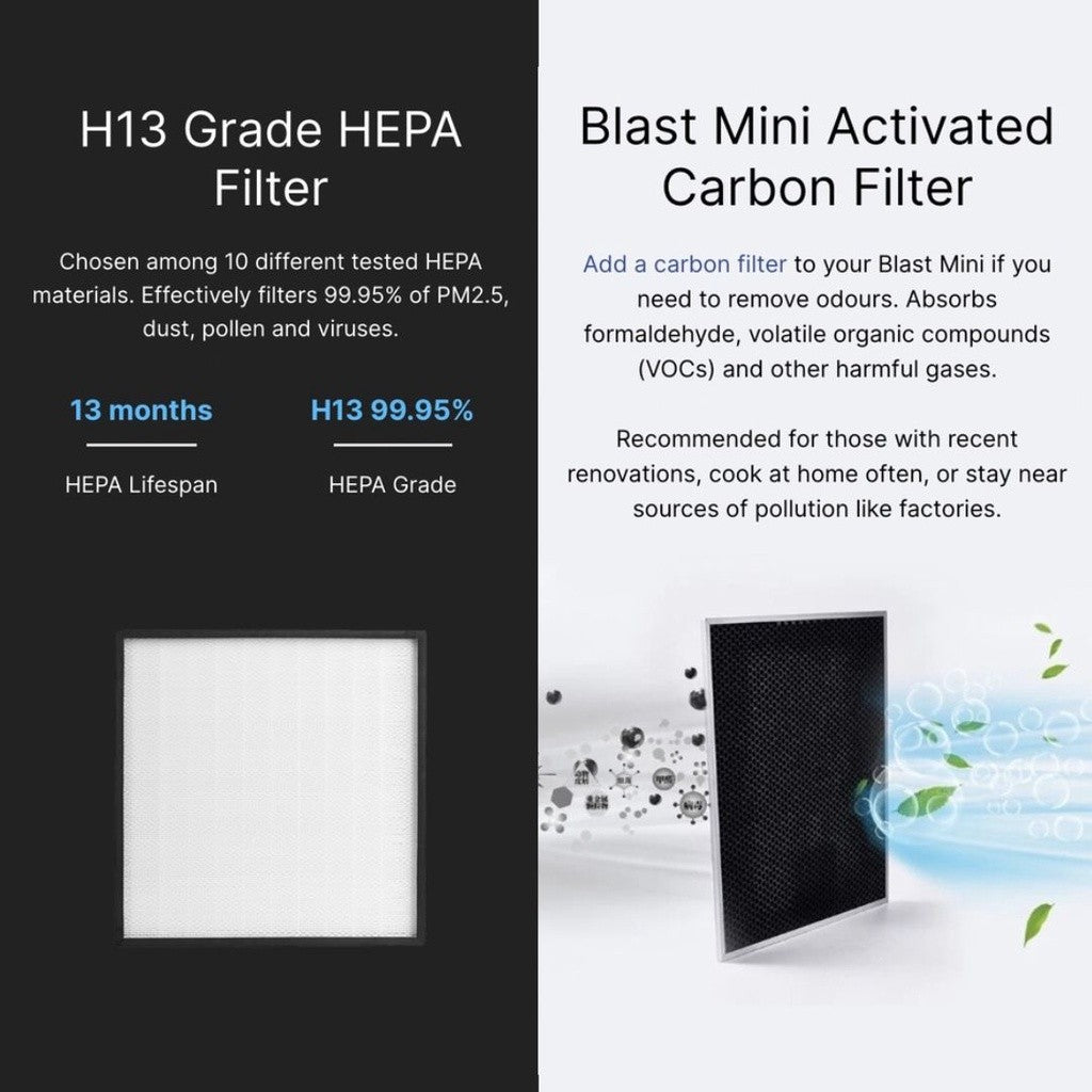 Smart Air Blast Mini Replacement Filters [HEPAPAPA]