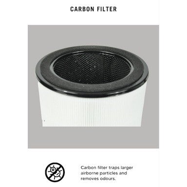 Electrolux Flow A3 FA31-202GY Compatible Replacement Filter [HEPAPAPA]