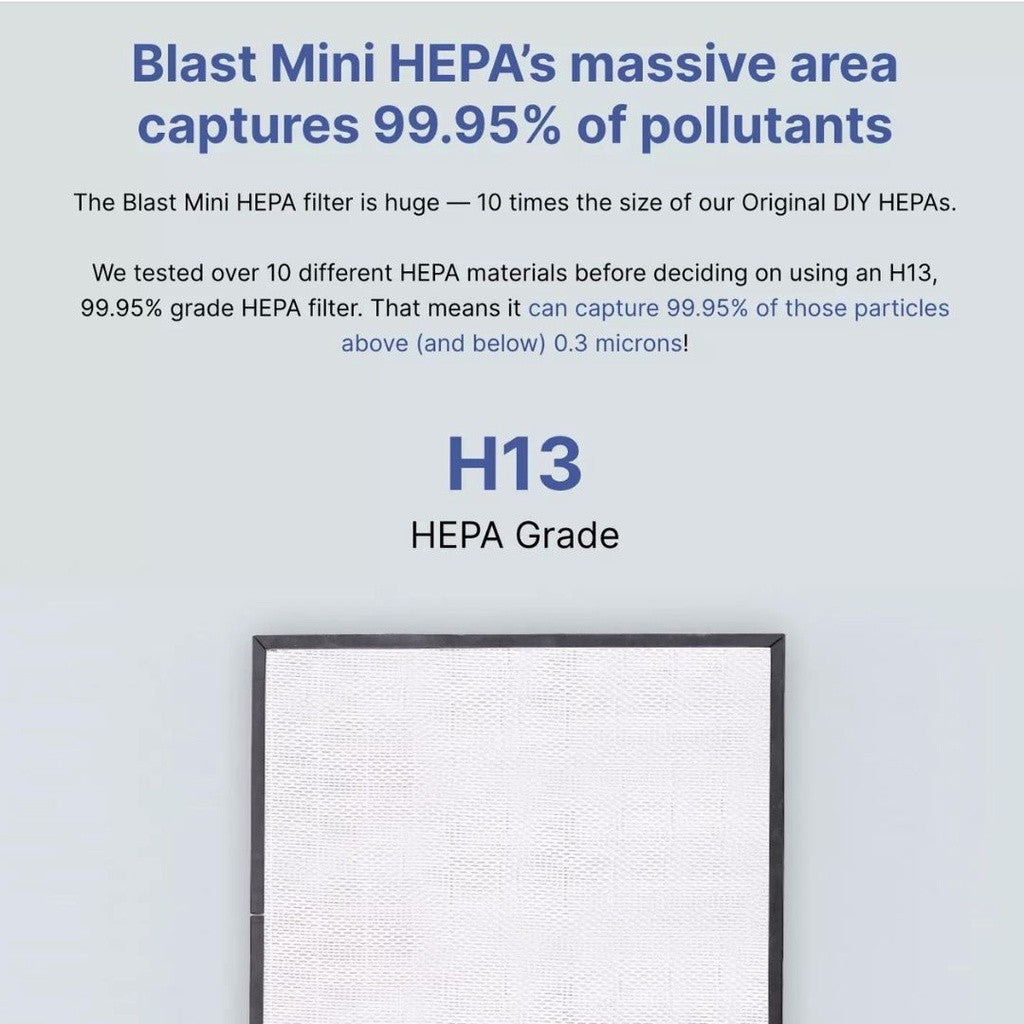 Smart Air Blast Mini Replacement Filters [HEPAPAPA]