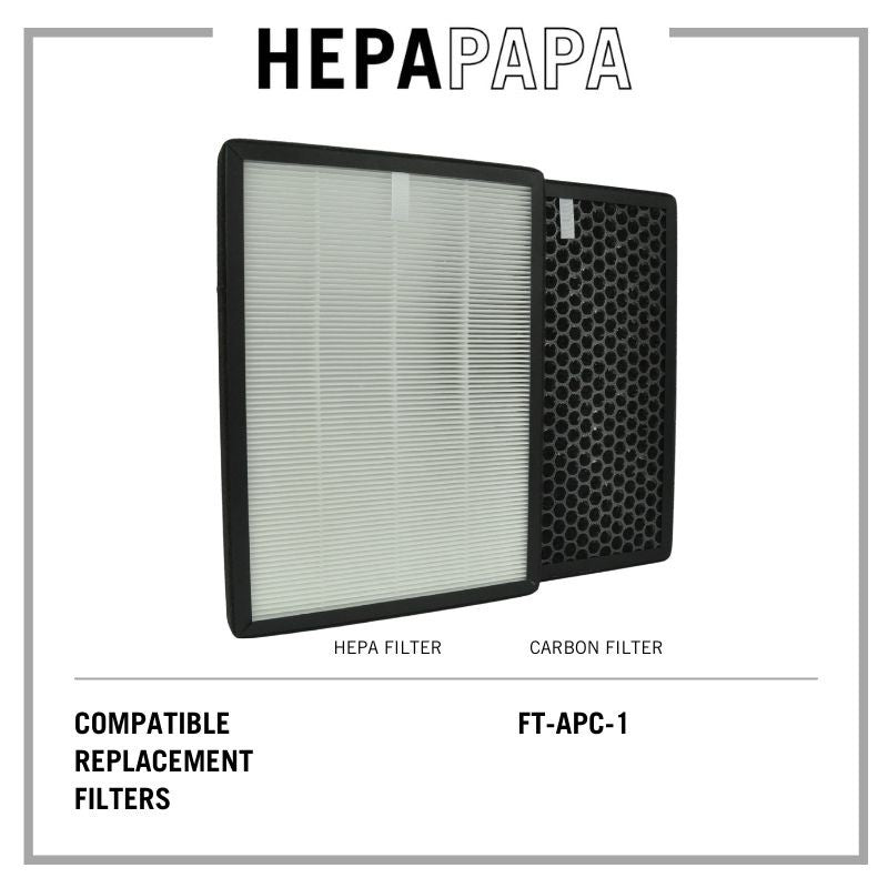 Fanztec FT-APC-1 Compatible Replacement Filters [HEPAPAPA]