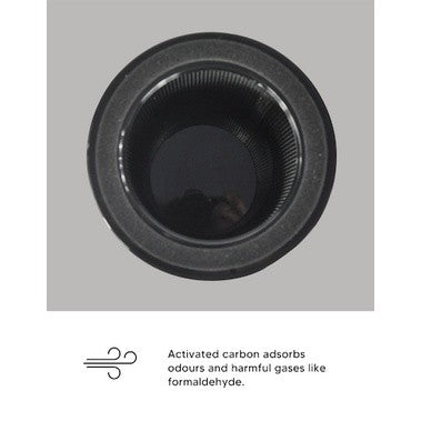 Electrolux Flow A3 FA31-202GY Compatible Replacement Filter [HEPAPAPA]