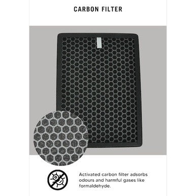 Fanztec FT-APC-1 Compatible Replacement Filters [HEPAPAPA]
