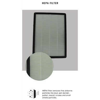 Fanztec FT-APC-1 Compatible Replacement Filters [HEPAPAPA]