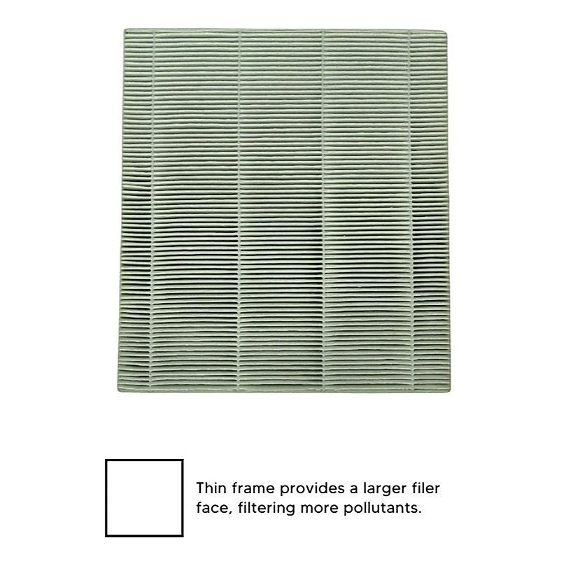 Europace EDH 3140D Compatible Replacement Filter [HEPAPAPA]