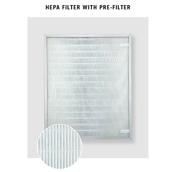 Europace EPU 7550 Compatible Replacement Filters [HEPAPAPA]
