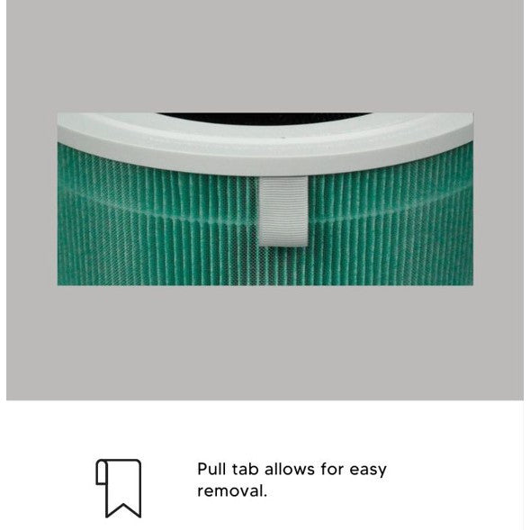 Xiaomi Smart Air Purifier 4 Pro Compatible Replacement Filter with RFID [HEPAPAPA]