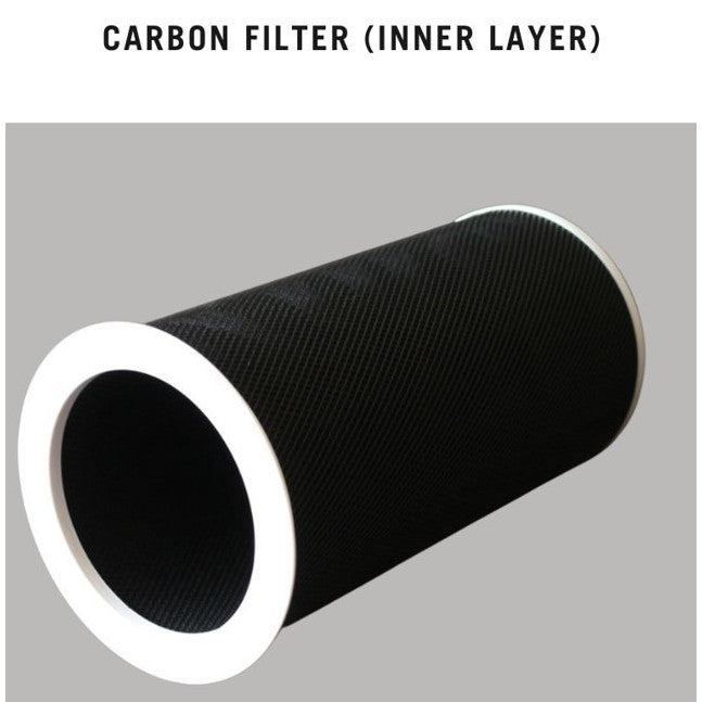 Xiaomi Smart Air Purifier 4 Pro Compatible Replacement Filter with RFID [HEPAPAPA]