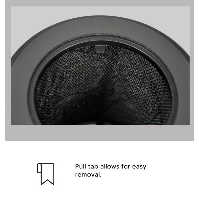 Philips AC0830 AC0850 FY0293 Compatible HEPA & Activated Carbon Replacement Filter [HEPAPAPA]