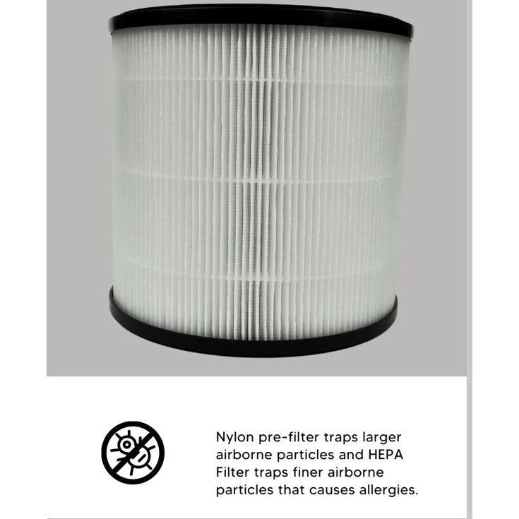 Philips AC0830 AC0850 FY0293 Compatible HEPA & Activated Carbon Replacement Filter [HEPAPAPA]