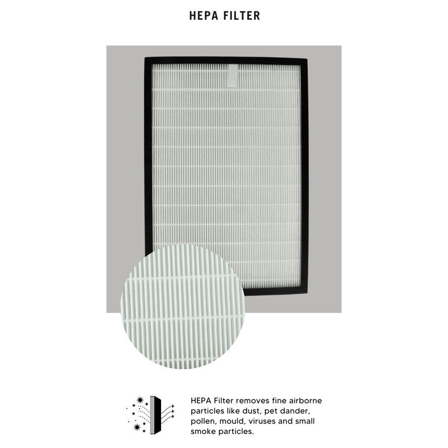 AAF PurAir 200 Compatible HEPA & Carbon Filters [HEPAPAPA]