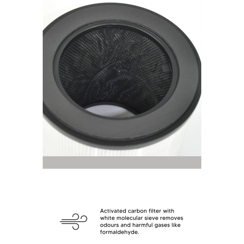 Philips AC0830 AC0850 FY0293 Compatible HEPA & Activated Carbon Replacement Filter [HEPAPAPA]