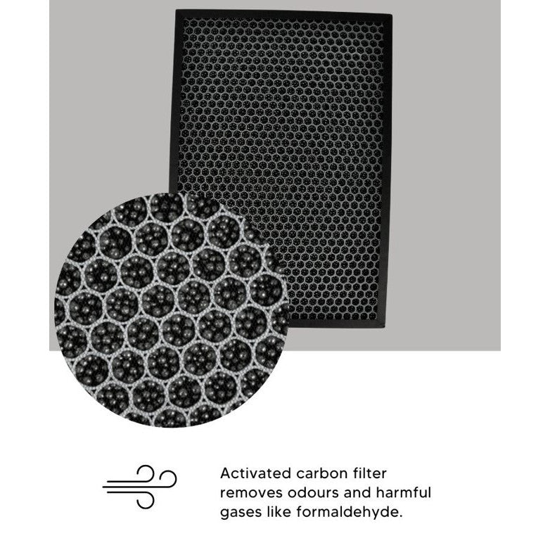 NOVAS NV488A Compatible Anti-Bacterial HEPA, Cold Catalyst Carbon Filter [HEPAPAPA]
